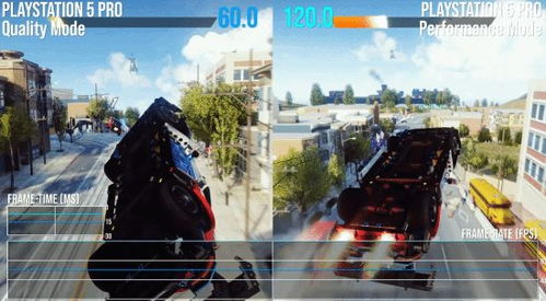 PSSR 2.0到底有多强？索尼首席架构师亲自揭秘！