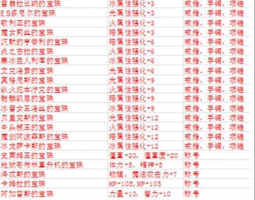 2026DNF辅助装备附魔宝珠终极指南，类型拆解+热门需求匹配，职业定制不踩坑
