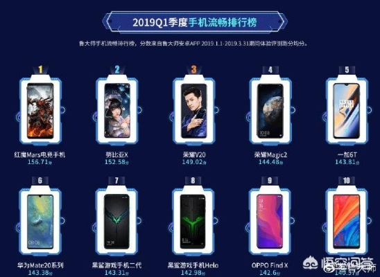 冷门机型也能畅玩？悍将传世手机适配全解析+热门需求精准匹配攻略