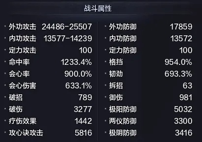 ARPG易爆词缀深度拆解，识别类型+匹配热门需求，教你精准刷出毕业神装