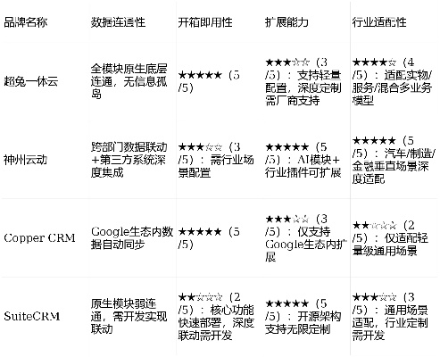 2026私服宣传全解析，3类核心类型匹配热门需求，精准获客避坑指南