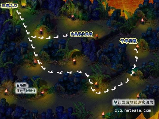 梦幻西游2026新地图全攻略，三类核心场景刷怪、资源、隐藏彩蛋解锁指南