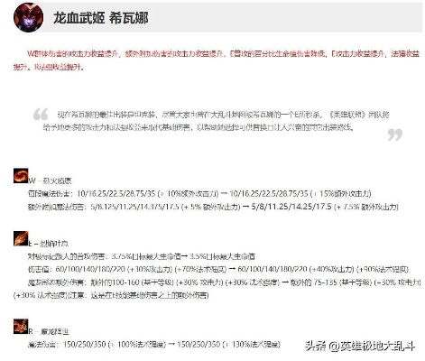 2026龙女链刃加点终极指南，3大核心流派+副本/PVP适配方案，附实战数据