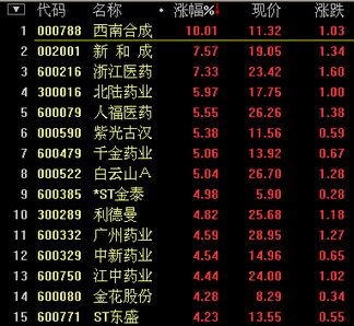 惊呆业界！PSSR算法史诗级更新 PS5大佬揭秘