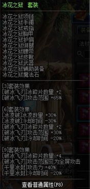 盘点游戏界16位女神！这才是购买力