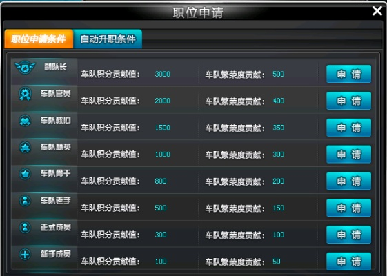 QQ飞车刷经验有哪些类型？2026新手速升满级的高效攻略