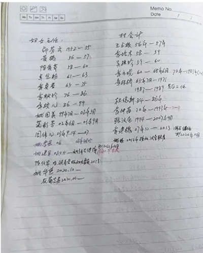 91岁高龄玩家杨老头无攻略通关《生化危机9》 手写笔记走红海外