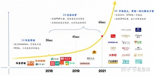 若风噩梦人机怎么通关？从机制拆解到场景反制的硬核指南