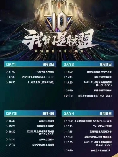 2021英雄联盟总决赛在哪举办？独家复盘选址逻辑+玩家热门需求全匹配