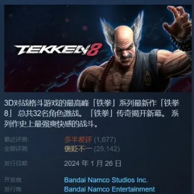 《铁拳8》更新后口碑直奔《三国杀》！玩家彻底破防怒喷