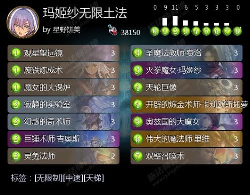 运营十年 《影之诗》宣布将于7月1日停服