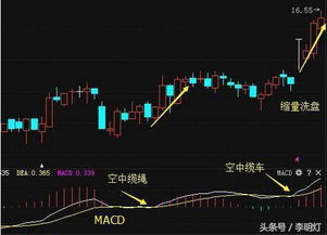 史上最大反转！《红色沙漠》开发商股价暴跌后暴涨27%