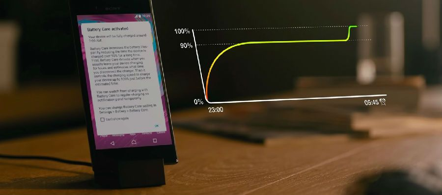 快0.1毫秒却是天壤之别！索尼黑科技细节首次披露