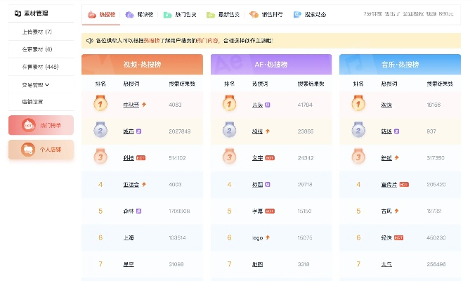 多玩发号全类型拆解+2026热门需求匹配，独家捡漏技巧秒抢稀缺资格