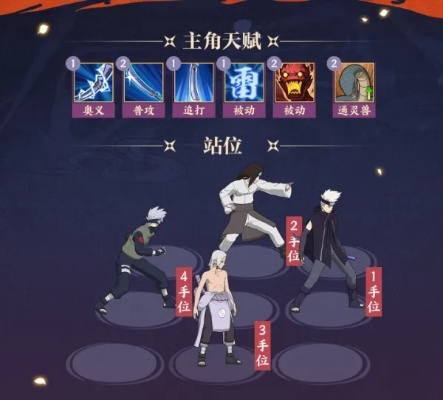 《火影忍者：忍者新世代》“尸鬼红唇”忍界远征