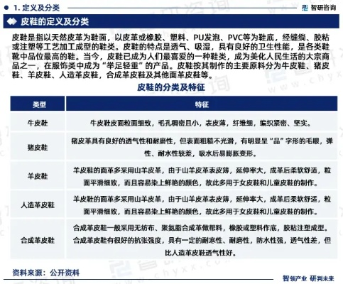 小众原始皮革类型全解析，精准匹配2026年热门皮具需求的实战指南
