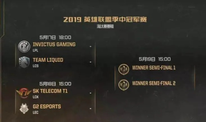 被劝回来了？LPL冠军中单"跑路失败":继续征战赛段二