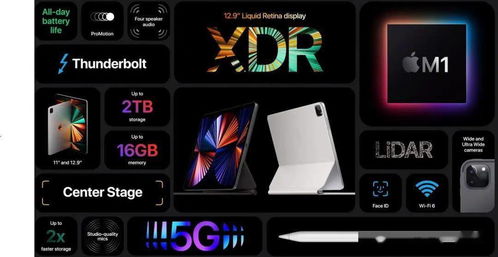 PS5 Pro PSSR 2.0更新获好评 多款游戏画质飞跃