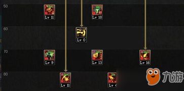 2026DNF蓝拳加点全攻略，爆发/续航/搬砖3大流派精准适配，附团本实战技巧