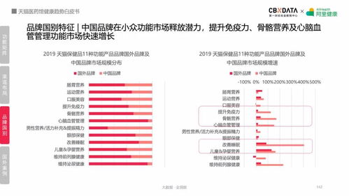 独家实测，天心传奇客户端全类型下载指南 精准匹配热门需求