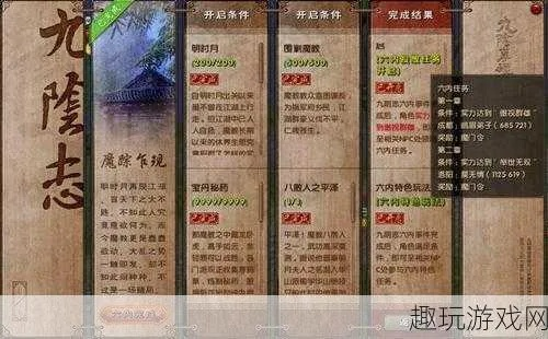 九阴真经赏善罚恶令全攻略，类型拆解、热门场景收益技巧（附2026年官方数据）