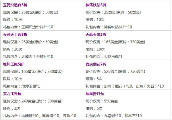 2026九阴真经风物志硬核选购指南，按类型精准匹配三大玩家核心需求
