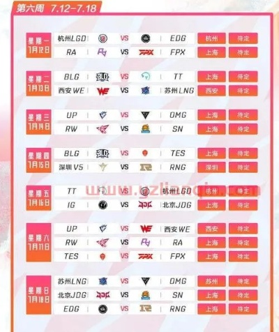 LOL夏季赛官网藏了多少干货？赛程、复盘、福利、数据查询全解析