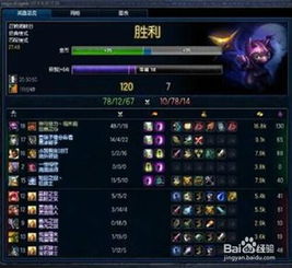 LOL战斗力在线查询避坑指南，3类工具实测+隐藏分关联解析，精准提升峡谷战力