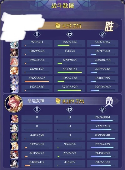 塔防争霸战怎么快速上分？新手冲分、阵容克制、赛季登顶的实战秘籍