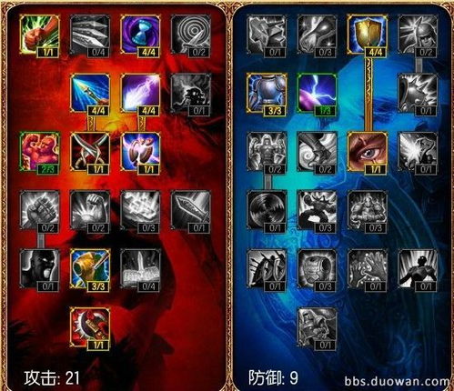 2026阿卡丽天赋怎么点？对线碾压、团战收割的精准流派全解析