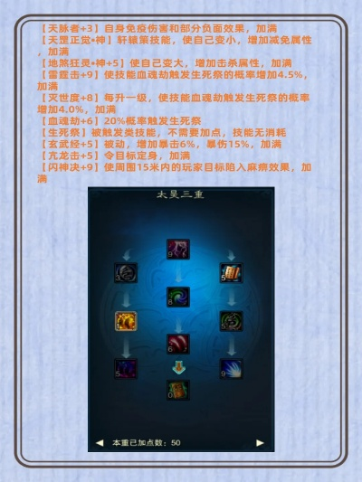 2026诛仙3太昊加点终极指南，副本暴打/PK碾压双流派，新手零踩坑