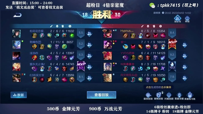 李元兴怎么玩才Carry？2026巅峰赛专属出装+连招，秒变射手大腿