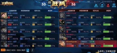 平民玩家如何靠冷门武魂逆袭？3个实战套路+2026年论坛数据佐证