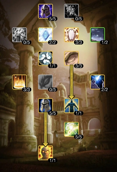 2026戒律牧师PVP天赋怎么选？竞技场/战场/插旗最优搭配+胜率数据