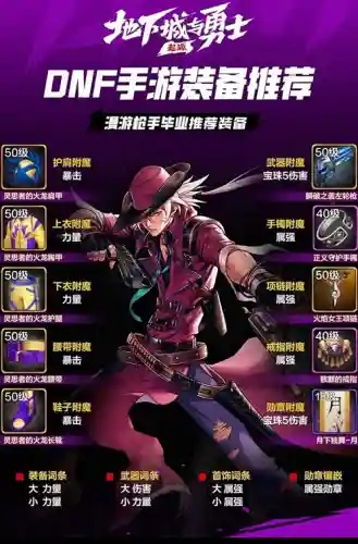 2026漫游枪手刷图加点终极指南，爆发/续航/搬砖流精准适配，告别刮痧！