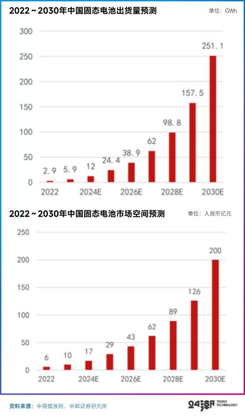 育碧30周年深度指南，隐藏活动、史低折扣、新IP爆料一网打尽