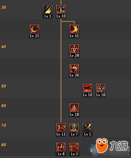 2026剑宗刷图流派全指南，爆发/续航/速刷怎么选？附毕业搭配与实战技巧