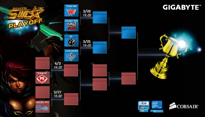 SWL联赛到底是什么？观赛技巧、参赛路径、上分秘籍一次性讲透