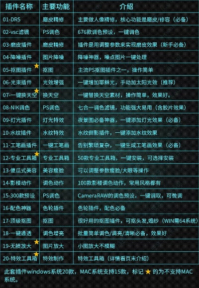 炫舞体验服配置文件藏门道？类型拆解+热门需求适配实战指南