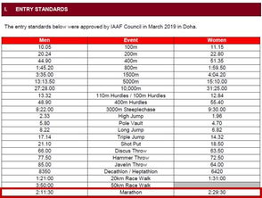 《马拉松》要火了？评价逆转了！M站评分暴涨至82分