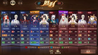 决战平安京S29赛季怎么稳上大允？式神克制、野区节奏到阵容搭配全解析