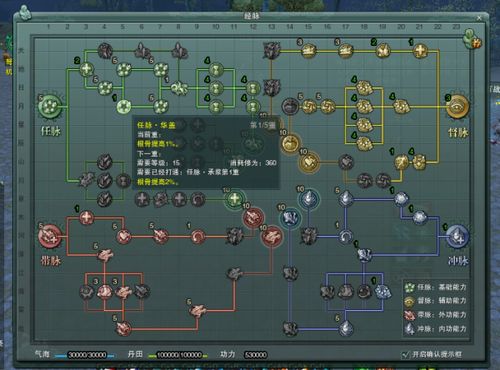 剑网三唐门怎么玩？双心法PVE冲榜/PVP制霸的实战秘籍与2026配装