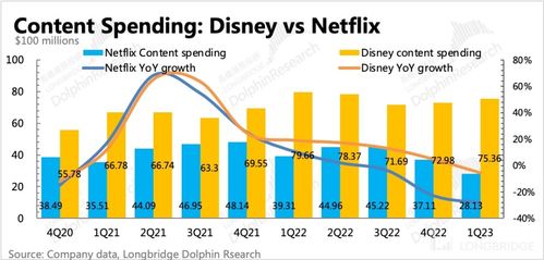 鲜为人知！2026年医院6大盈利类型如何精准匹配热门就医需求？