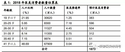 金丹术选哪种？2026年全类型解析+流派适配+速成避坑攻略