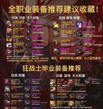 2026DNF异界装备怎么选？新手速成、搬砖/打团毕业搭配&隐藏流派全揭秘