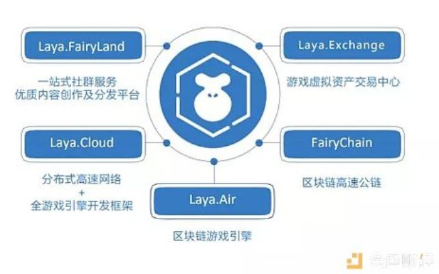 AI+游戏UGC：第一批用AI做游戏的团队已经在这里月入百万