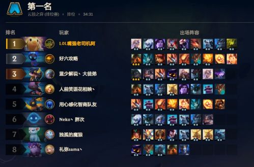 S15克南怎么稳上钻石？双修流玩法+对线克制全解析