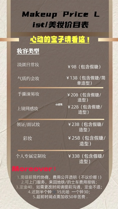 梦幻沙龙从新手到顶流，高星单爆单、稀缺美妆解锁、30天冲榜全指南