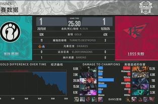 炫纹爆弹全类型深度解析，刷图PK最优搭配？2026年实测伤害数据曝光