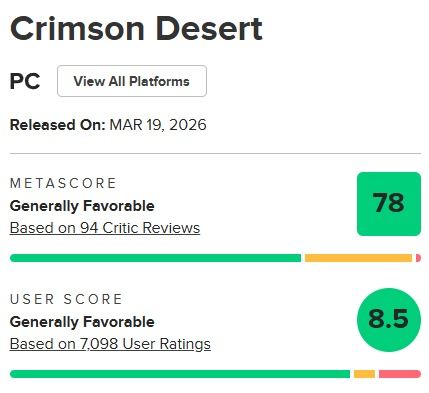 《红色沙漠》M站用户评分升至8.5 英语圈特别好评